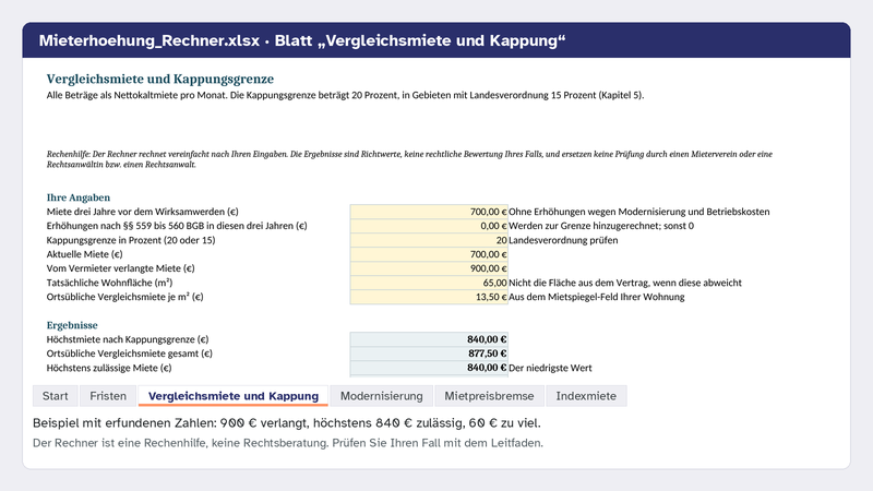 Excel-Rechner, Blatt Vergleichsmiete und Kappung: Beispiel mit erfundenen Zahlen, 900 € verlangt, höchstens 840 € zulässig, 60 € zu viel