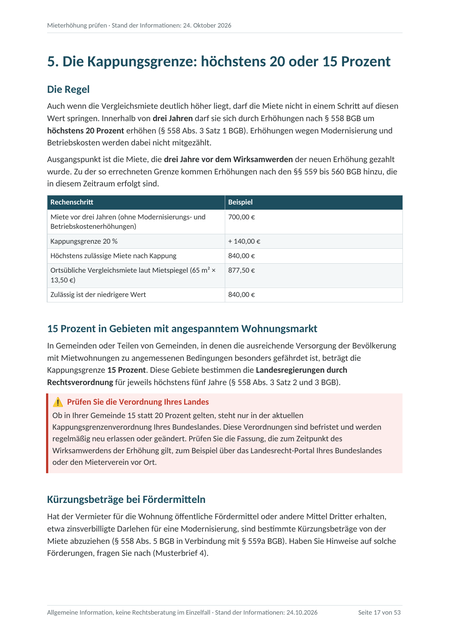 Leitfaden Seite 17: Die Kappungsgrenze von 20 oder 15 Prozent mit Rechenbeispiel