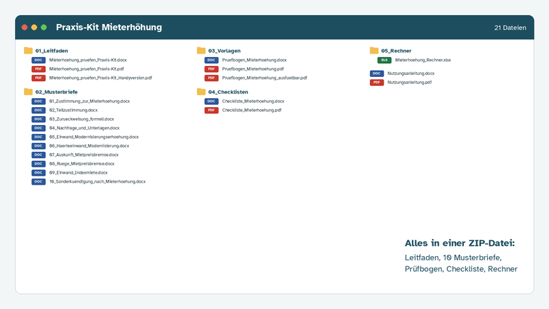 Inhalt der ZIP-Datei: 5 Ordner mit Leitfaden, 10 Musterbriefen, Prüfbogen, Checkliste und Excel-Rechner, dazu die Nutzungsanleitung, insgesamt 21 Dateien
